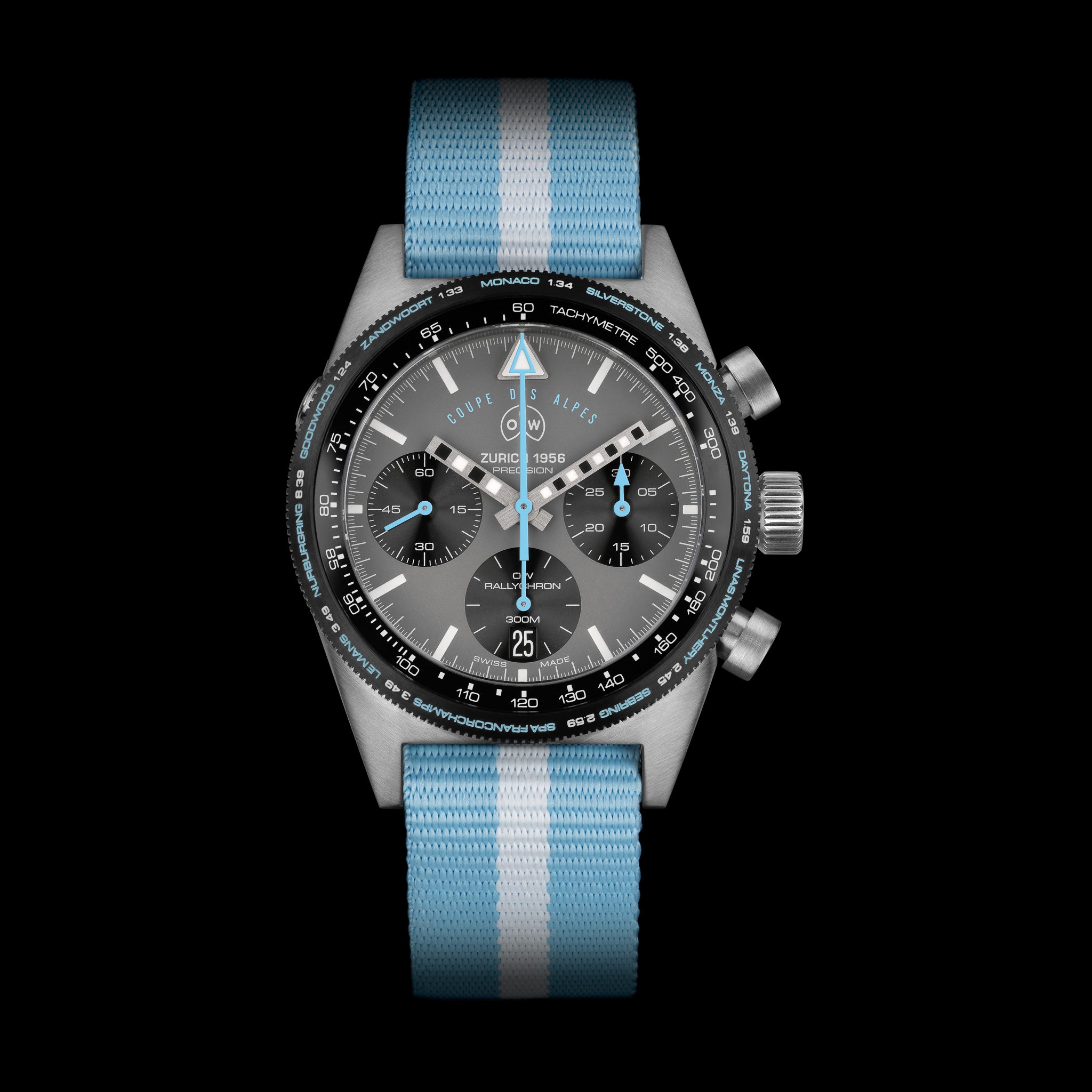 OW RALLYCHRON 'COUPE DES ALPES' – ow-watch