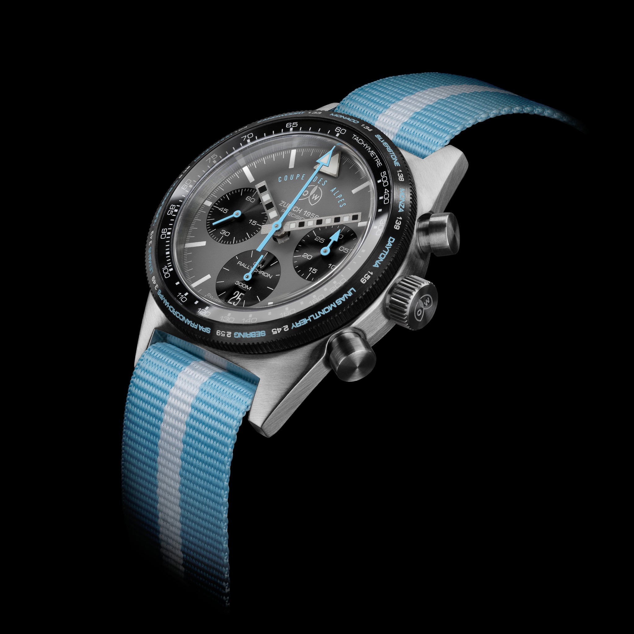 オルソパルス Historical Touches Meets Modern Reliability | The Ollech