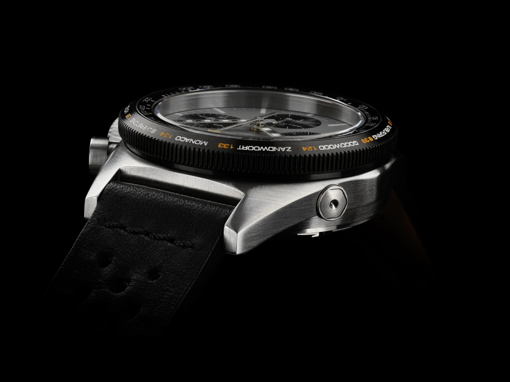 OW RALLYCHRON – ow-watch