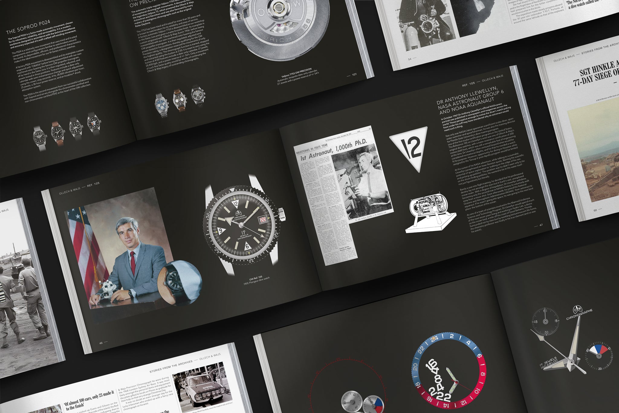 THE OW COMPENDIUM 'PLATINUM ANNIVERSARY' EDITION – ow-watch